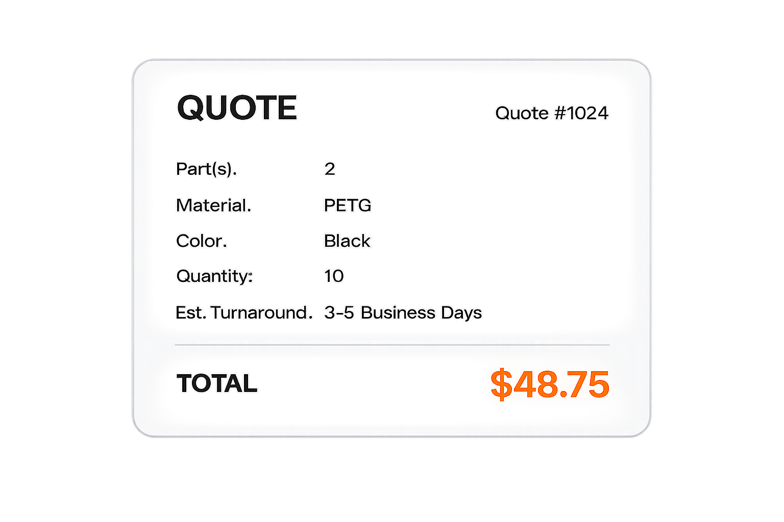 Example custom 3D printing quote showing material, quantity, turnaround time, and pricing. Packaging & Shipping Image